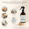 Odor Eliminator Sprays, Cucumber Melon
