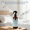 Linen and Room sprays, Meditation