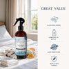 Linen and Room Sprays, Sun Dried Cotton