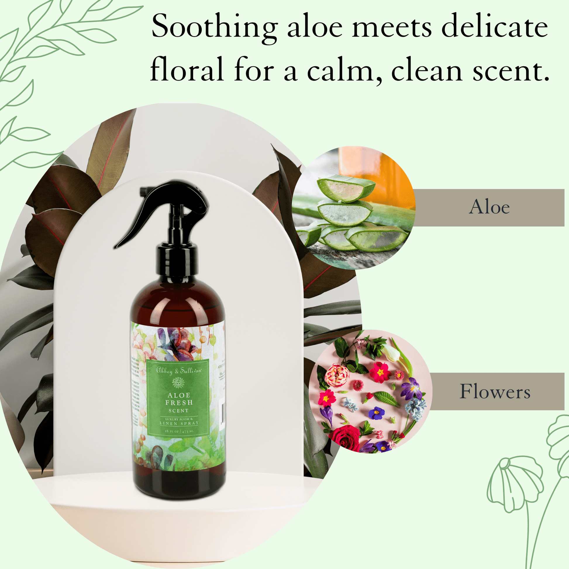 Abbey & Sullivan Linen and Room Sprays, Aloe Fresh LS-1054-16