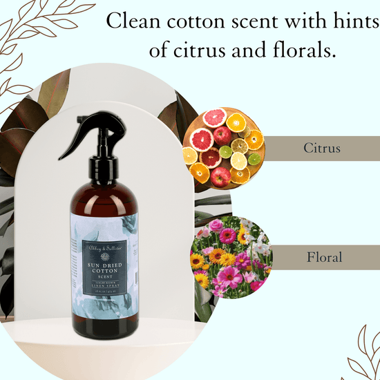 Abbey & Sullivan Linen and Room Sprays, Sun Dried Cotton LS-1032-16