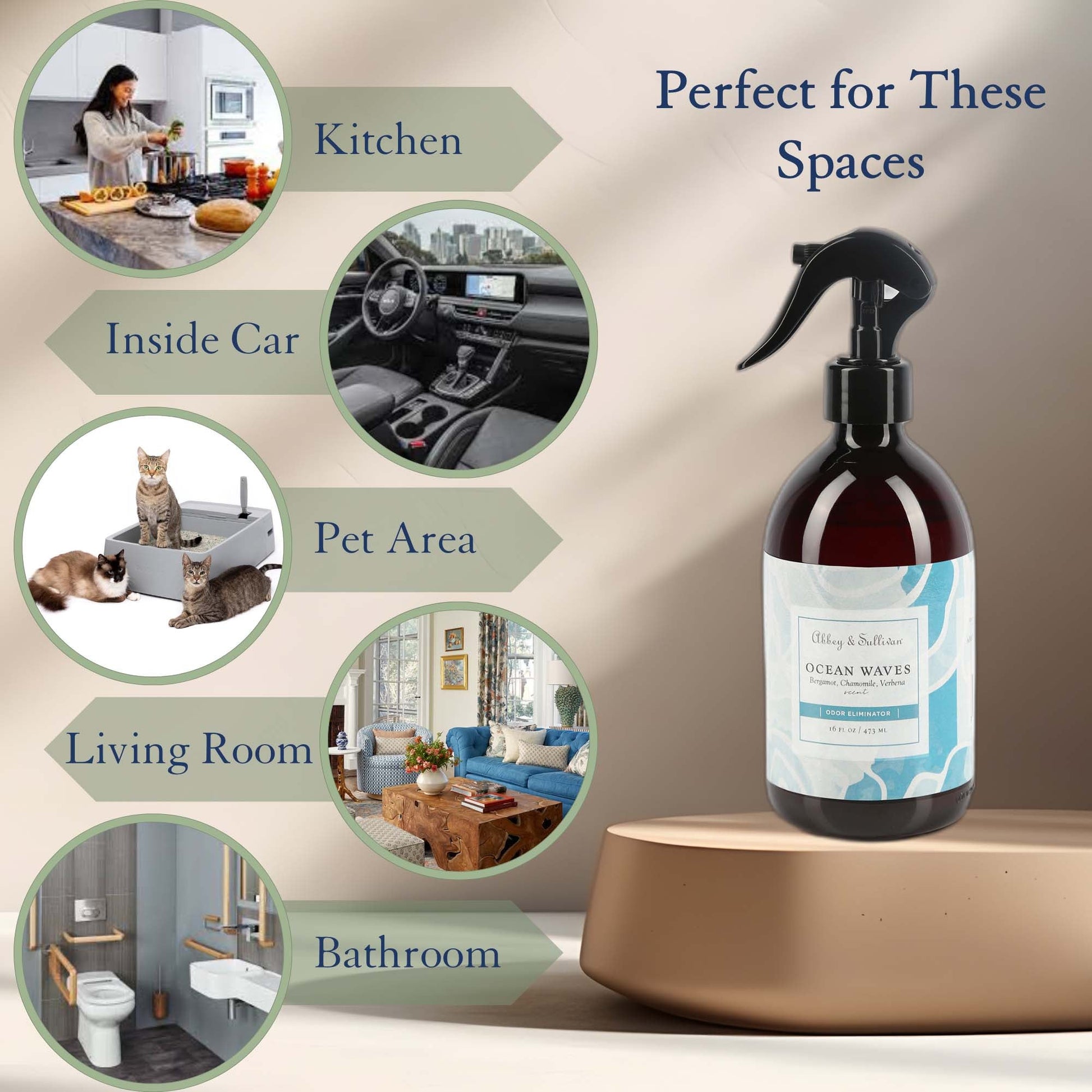 Abbey & Sullivan Odor Eliminator Sprays, Ocean Waves AS-SOD6019-16