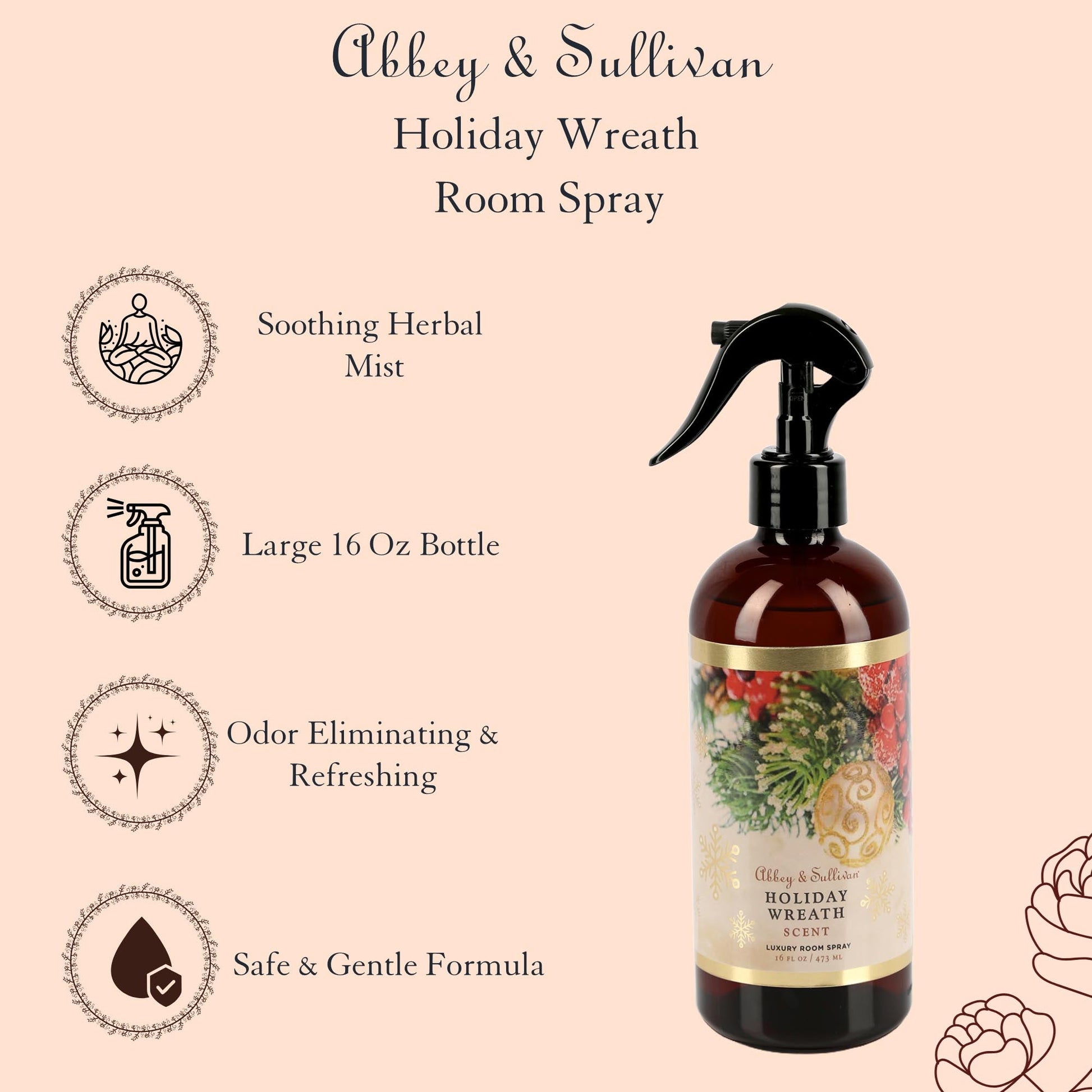 Abbey & Sullivan Room Sprays, Holiday Wreath HOLM-9006