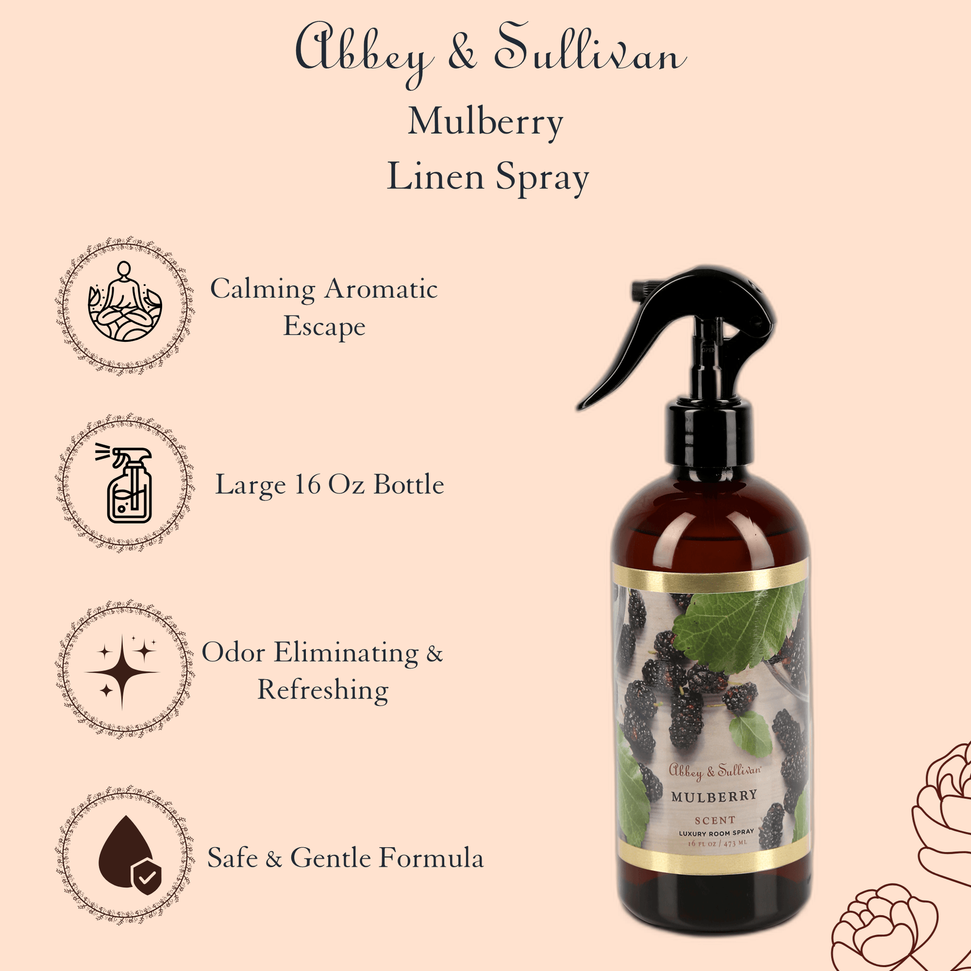 Abbey & Sullivan Room Sprays, Mulberry HOLM-9025