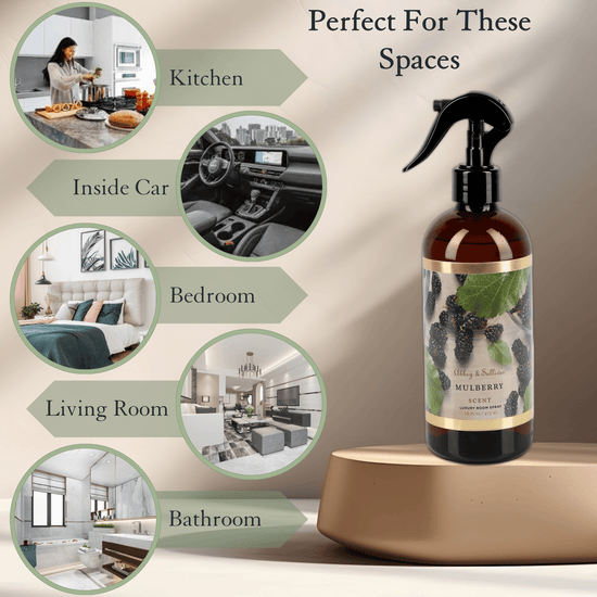Abbey & Sullivan Room Sprays, Mulberry HOLM-9025
