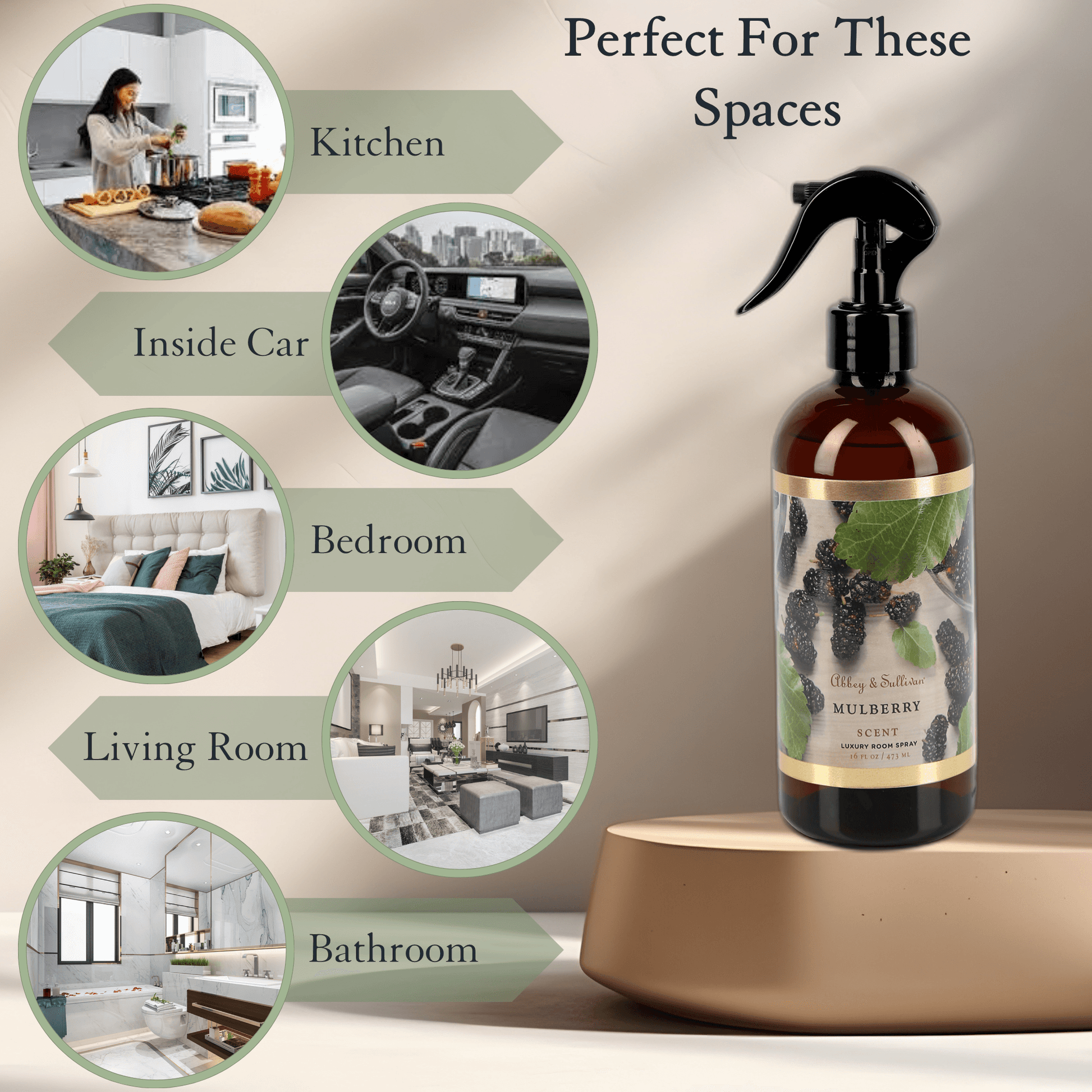 Abbey & Sullivan Room Sprays, Mulberry HOLM-9025