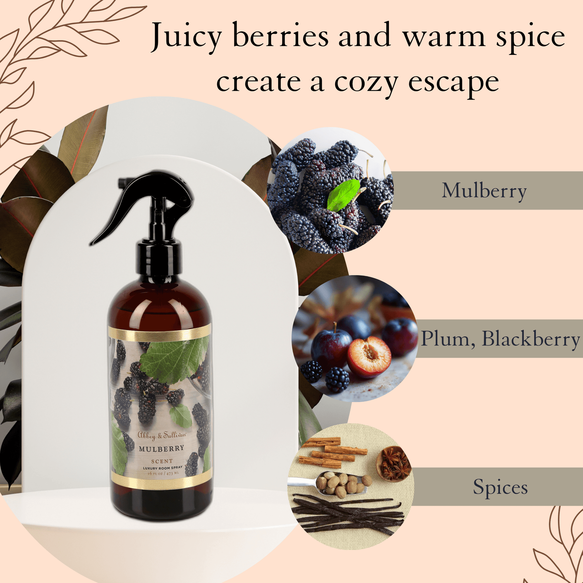 Abbey & Sullivan Room Sprays, Mulberry HOLM-9025