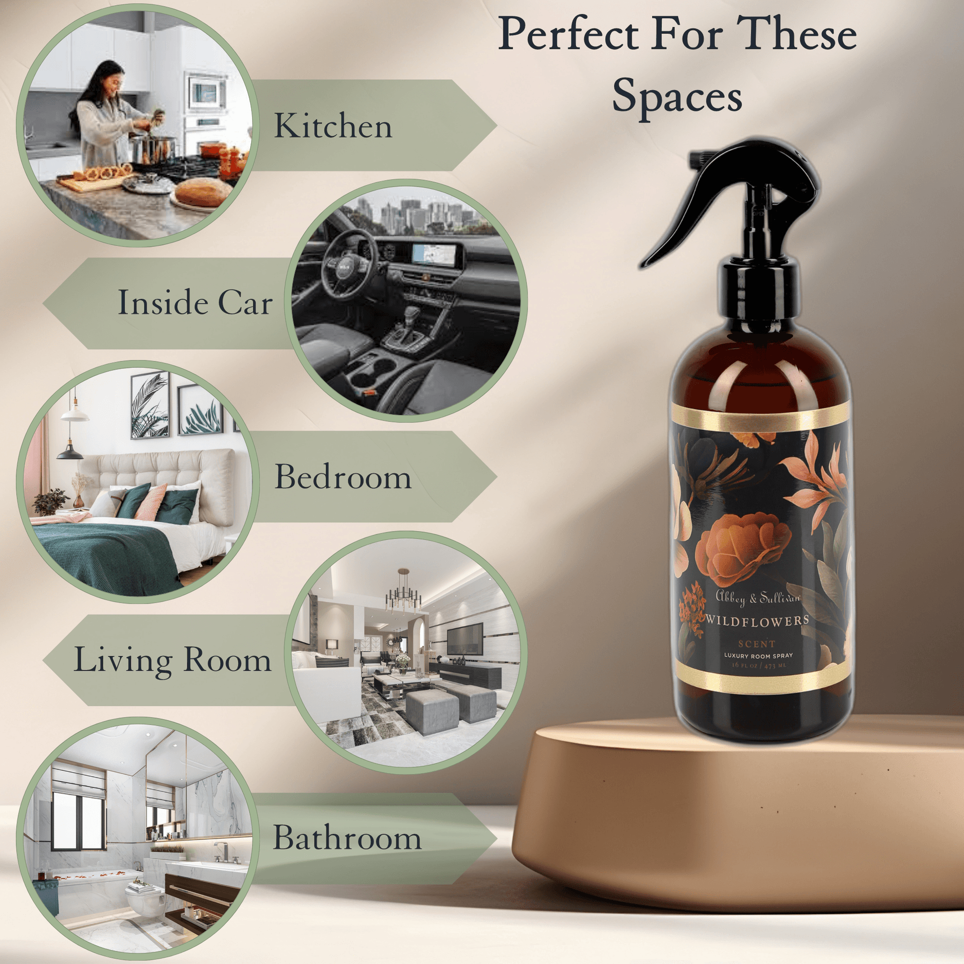 Abbey & Sullivan Room Sprays, Wildflowers HOLM-9018